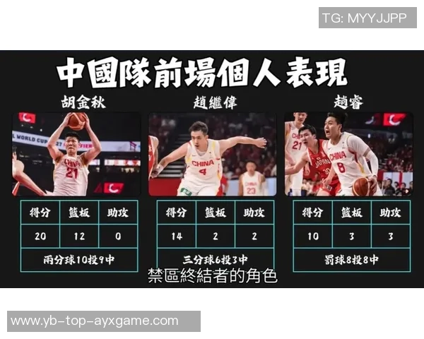 至今仅出场1分钟的球员因伤缺阵博主透露本月有望复出