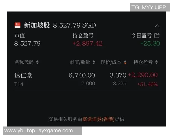 波尔图202425财年净利润突破3900万欧转会收益超过1亿欧